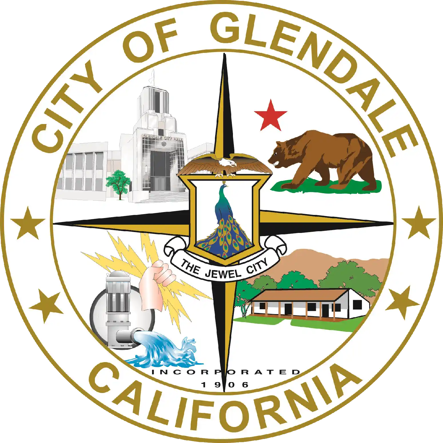 Glandale City